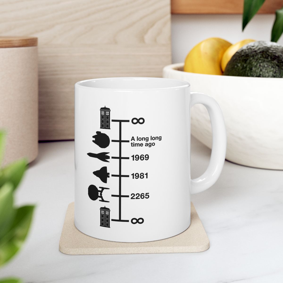 Spaceships Timeline Mug context-4