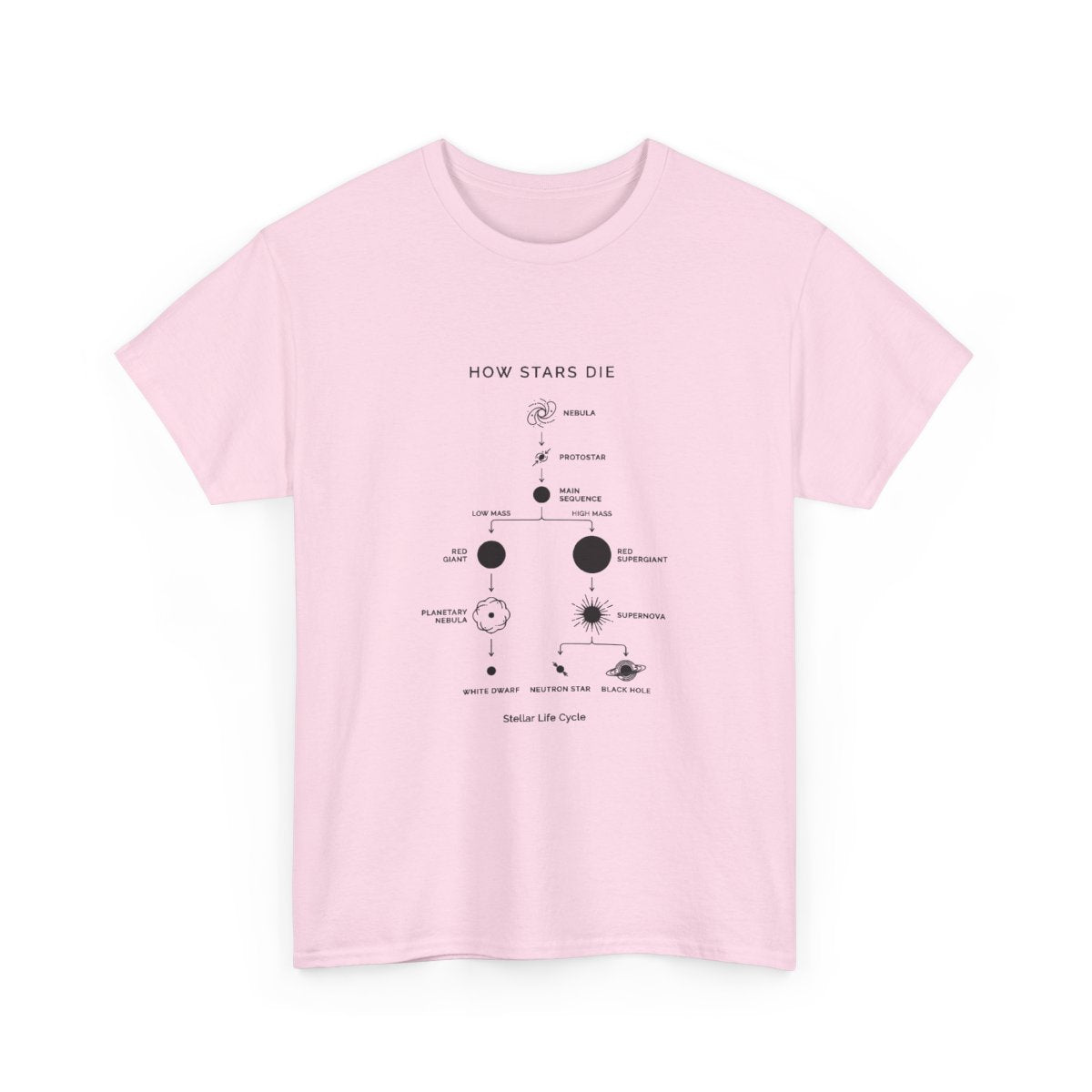 Light Pink