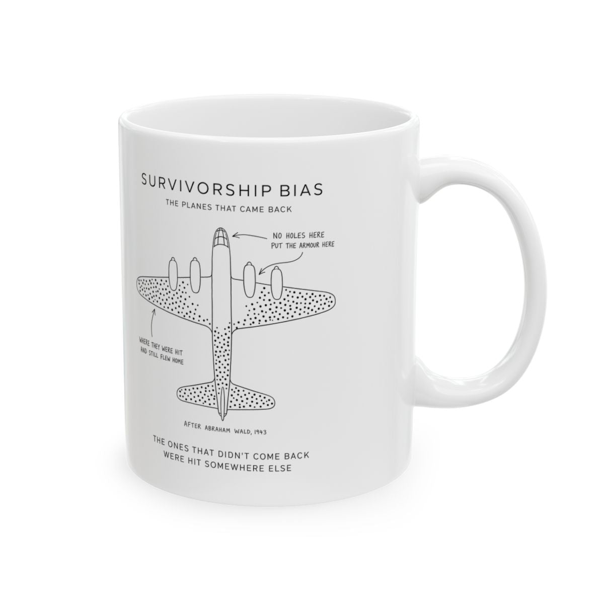 Survivorship Bias Mug right #Size_11oz