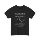 Taylor Series