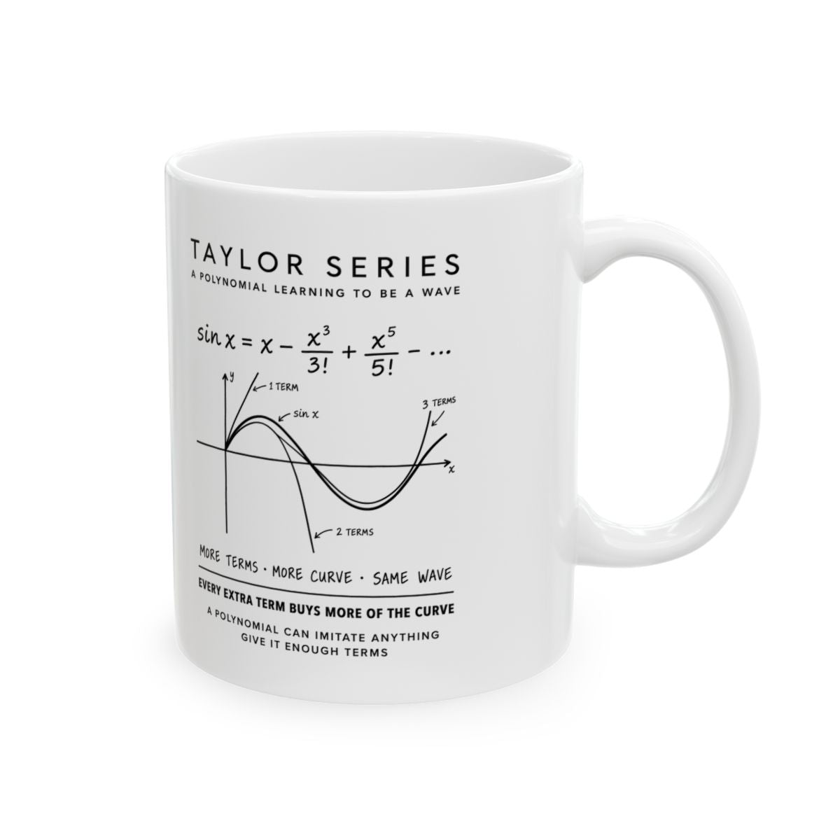 Taylor Series Mug right #Size_11oz