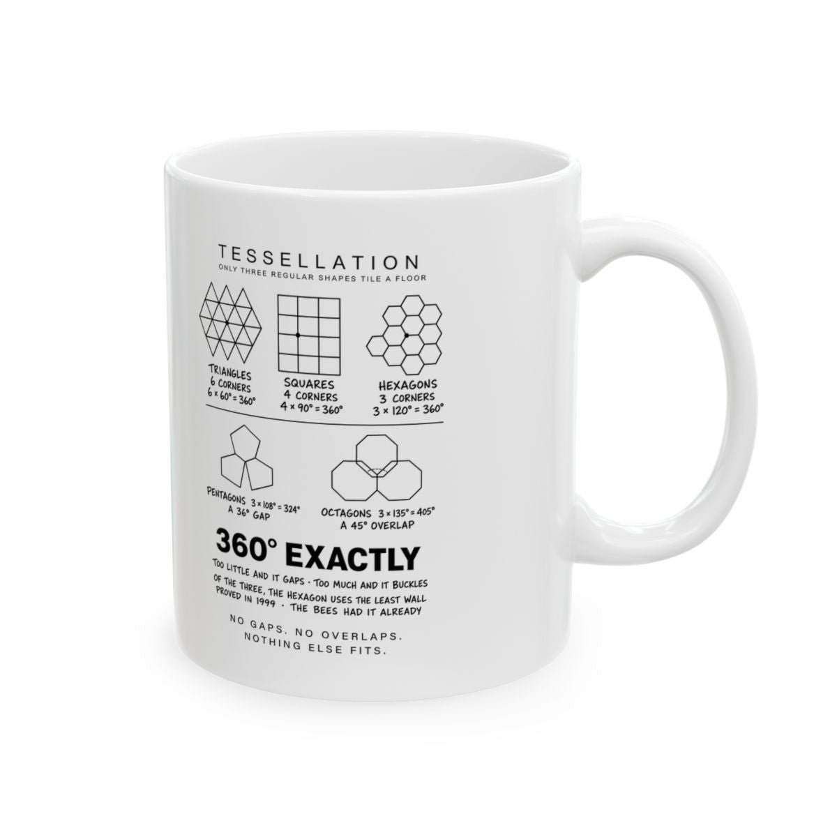 Tessellation Mug right #Size_11oz