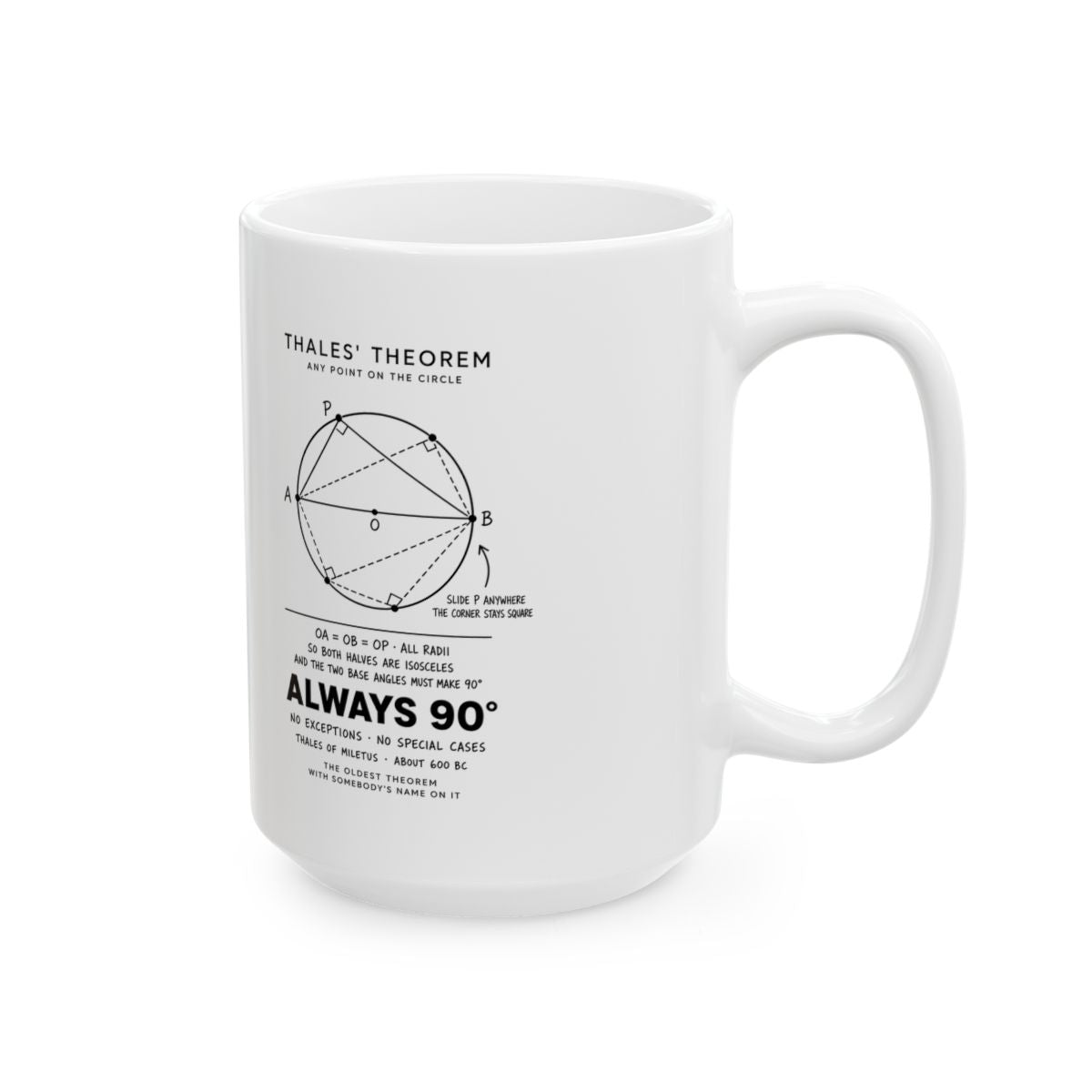 Thales' Theorem Mug right #Size_15oz