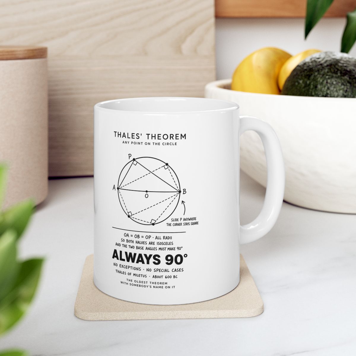 Thales' Theorem Mug context-4