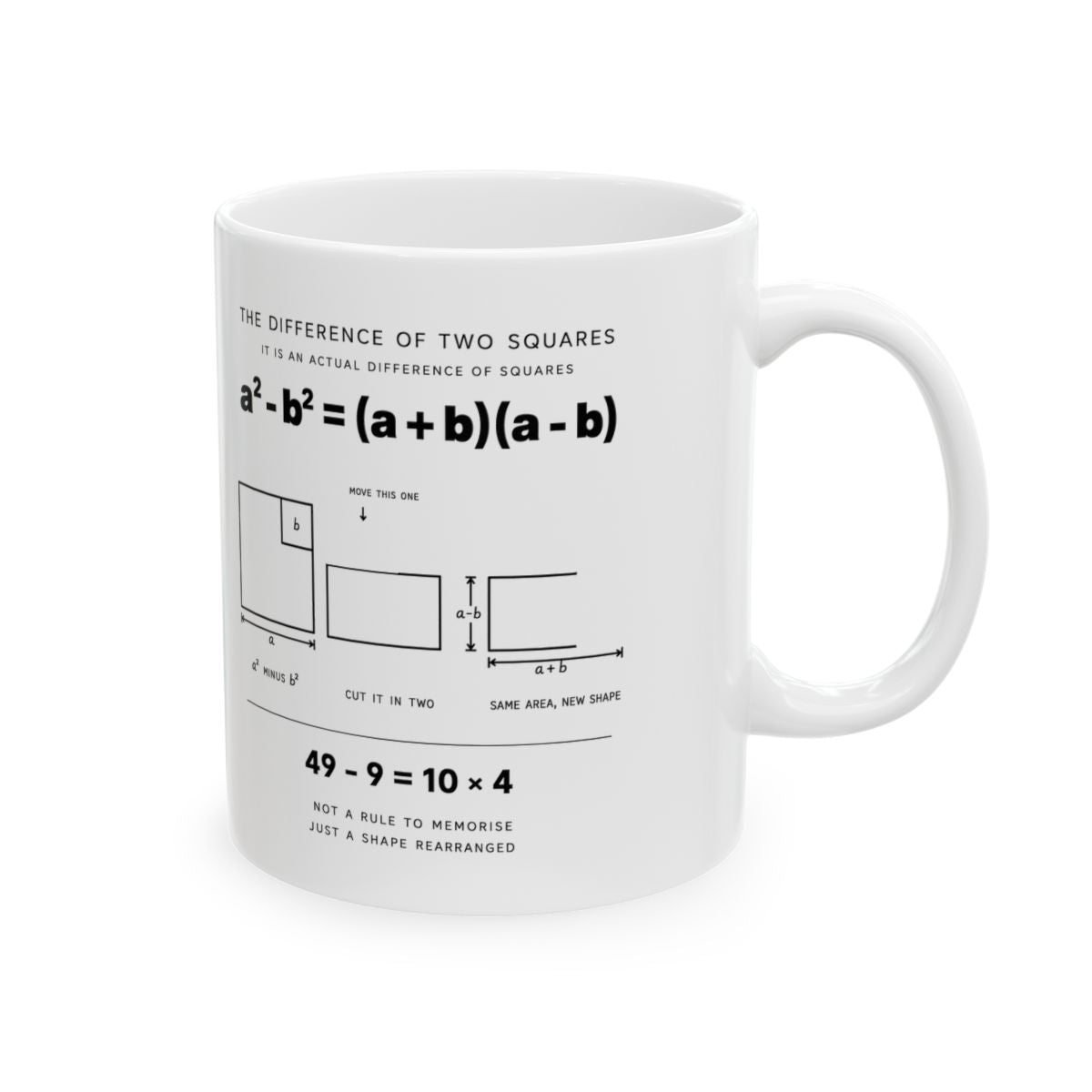 The Difference Of Two Squares Mug right #Size_11oz
