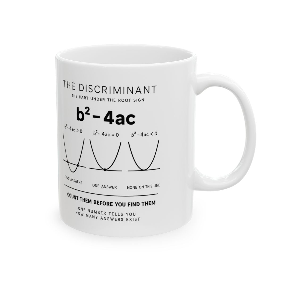 The Discriminant Mug right #Size_11oz
