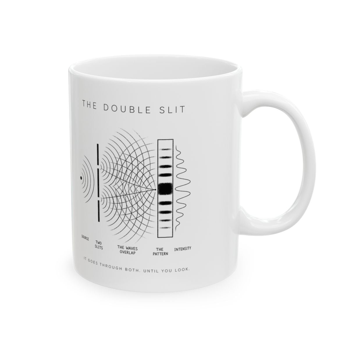 The Double Slit Mug right #Size_11oz