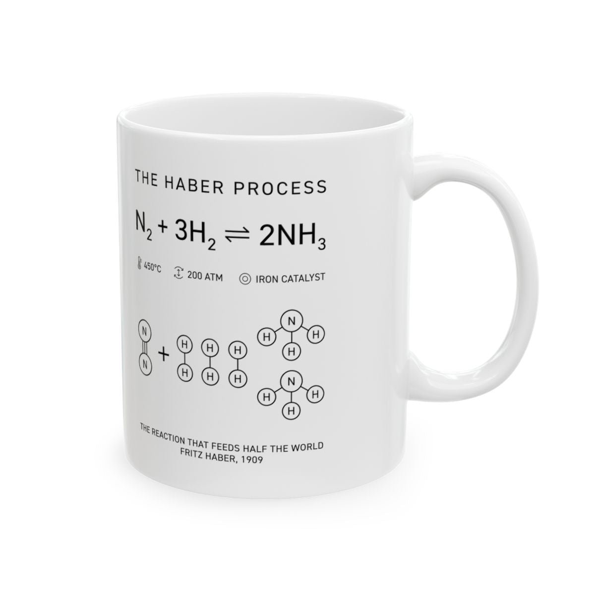 The Haber Process Mug right #Size_11oz