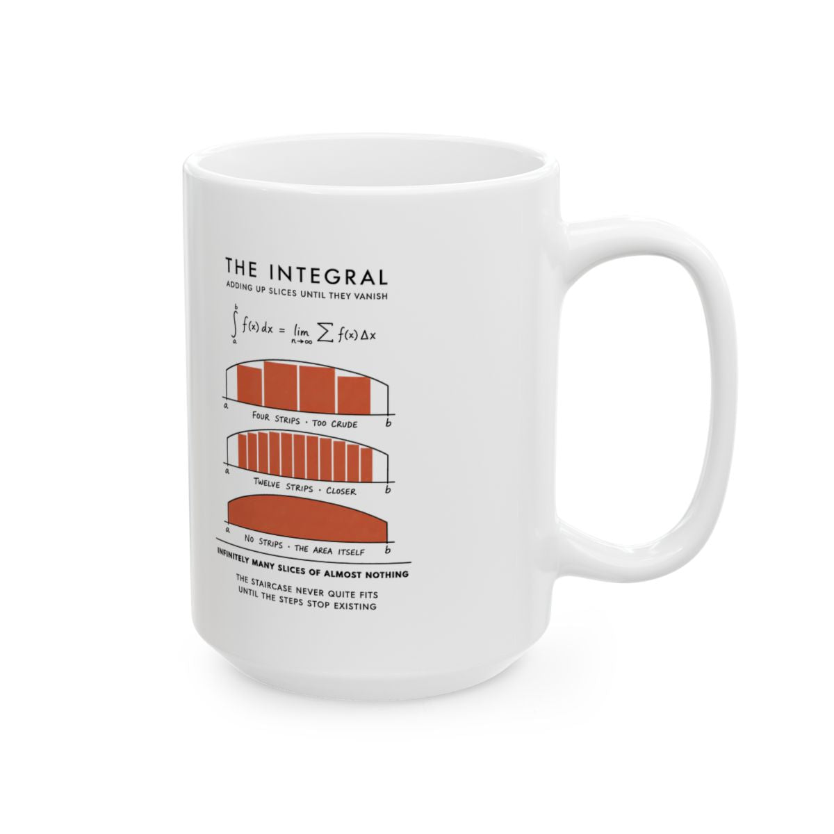 The Integral Mug right #Size_15oz