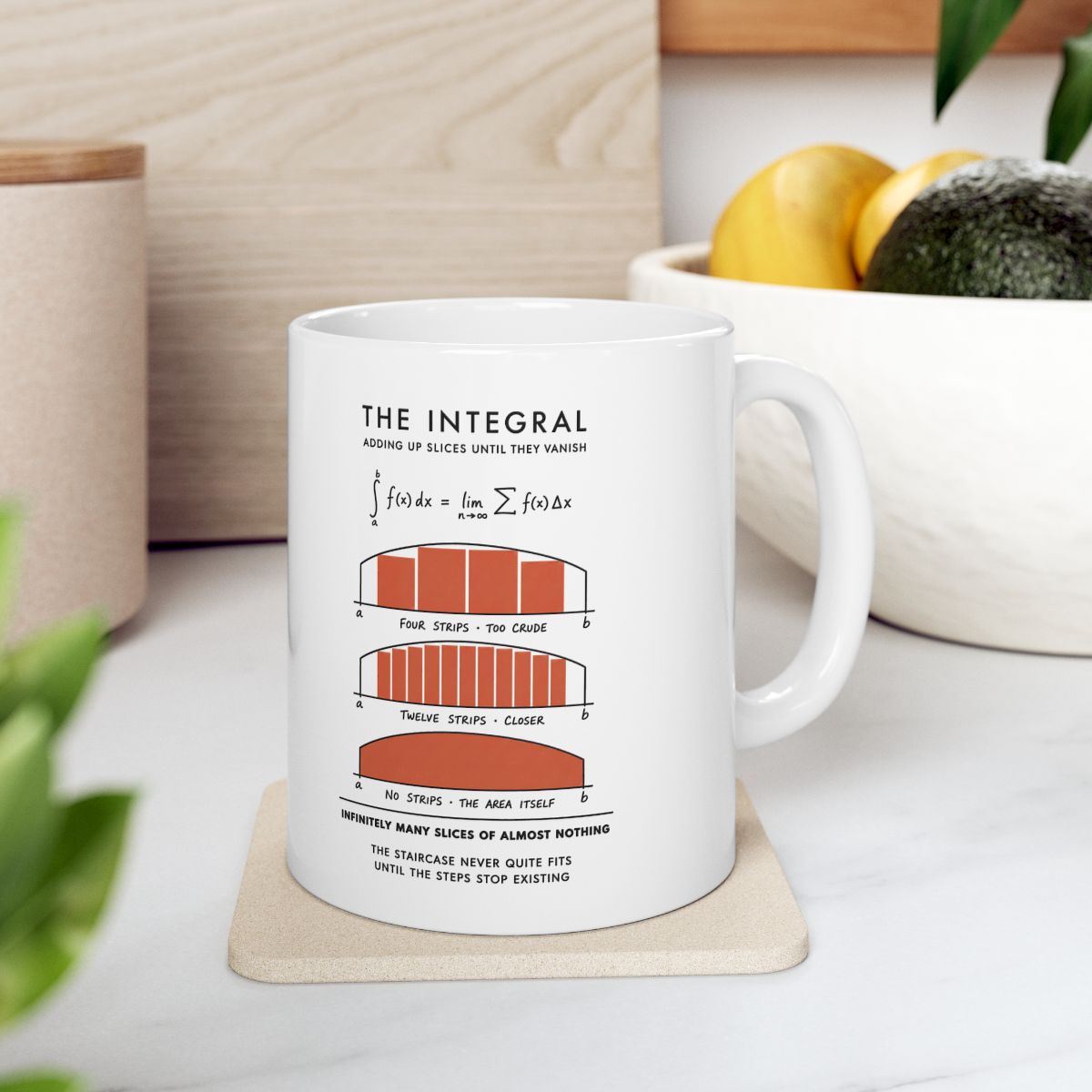 The Integral Mug context-4