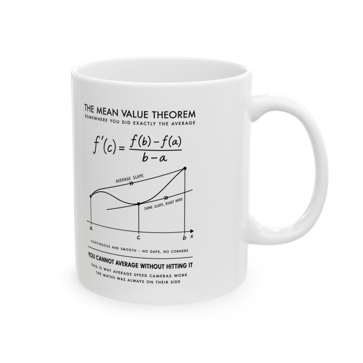 The Mean Value Theorem Mug right #Size_11oz