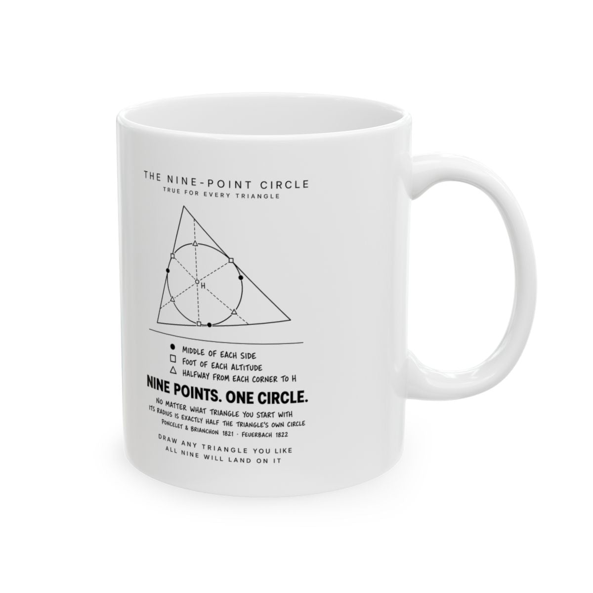 The Nine-Point Circle Mug right #Size_11oz