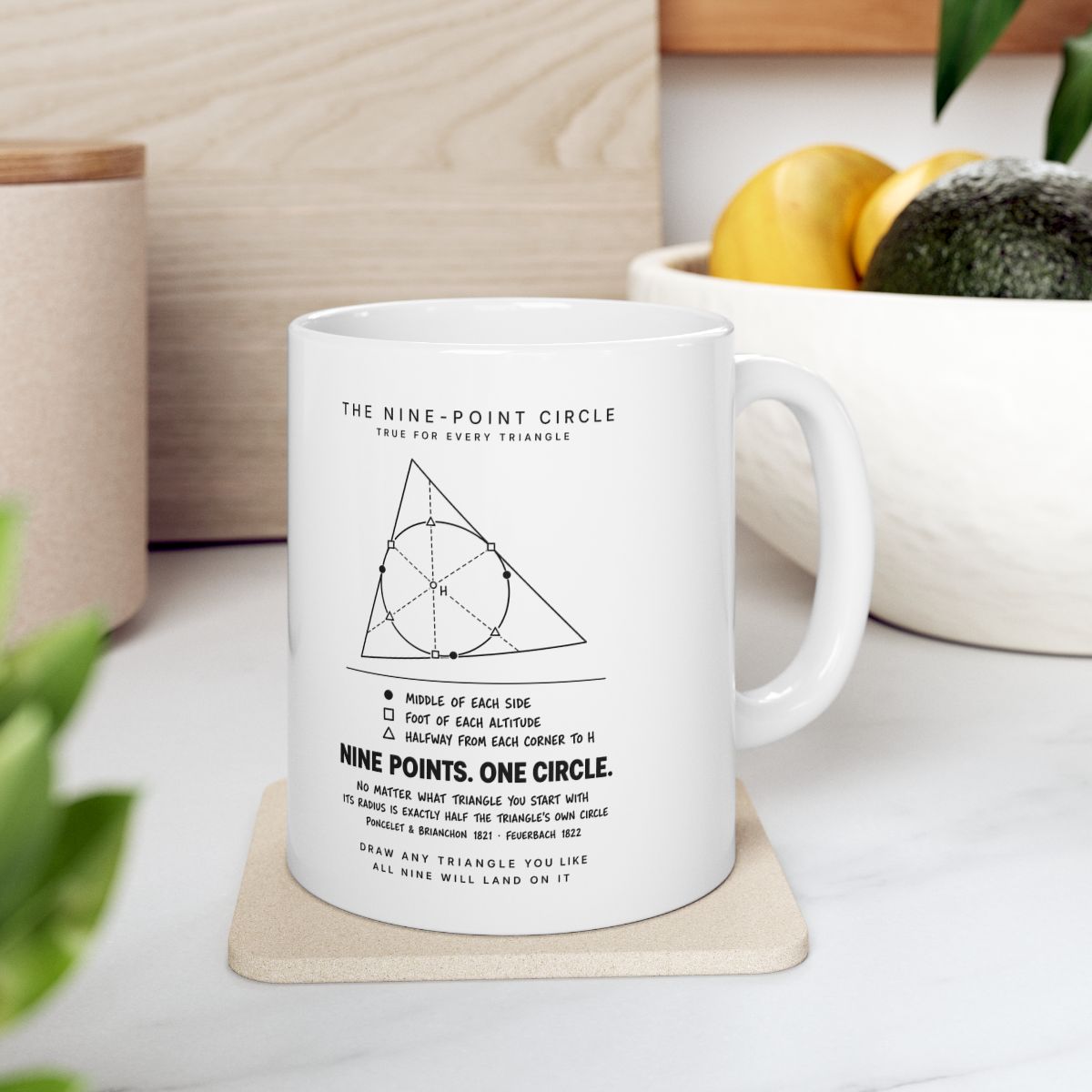 The Nine-Point Circle Mug context-4