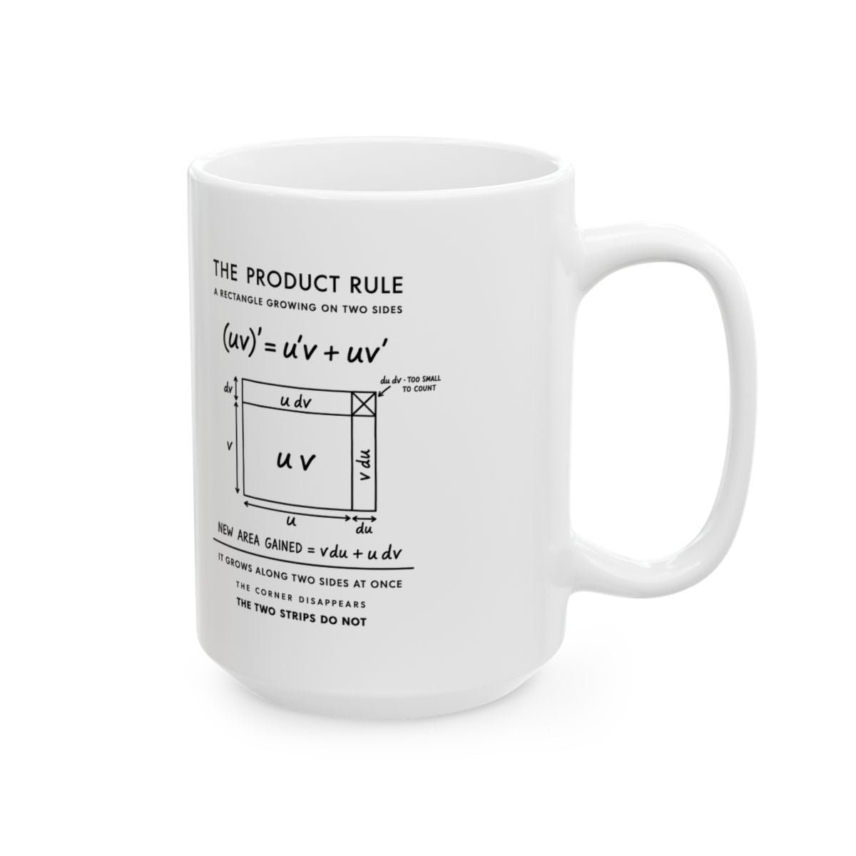 The Product Rule Mug right #Size_15oz