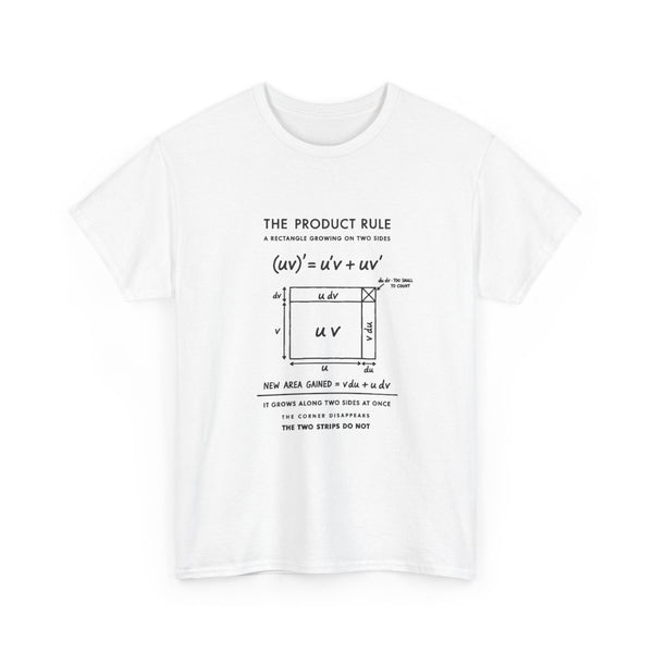 The Product Rule