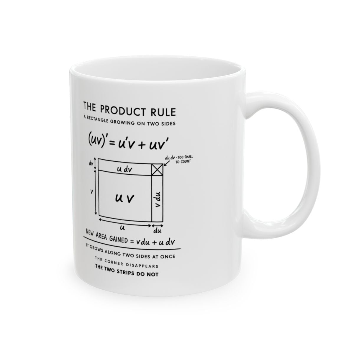 The Product Rule Mug right #Size_11oz