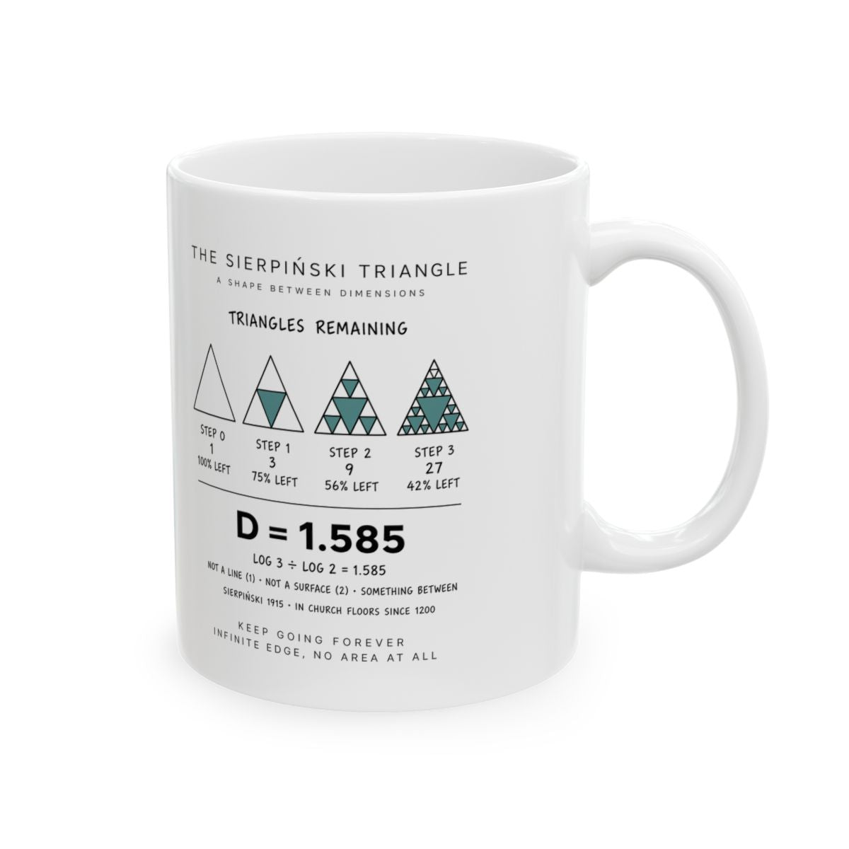 The Sierpiński Triangle Mug right #Size_11oz