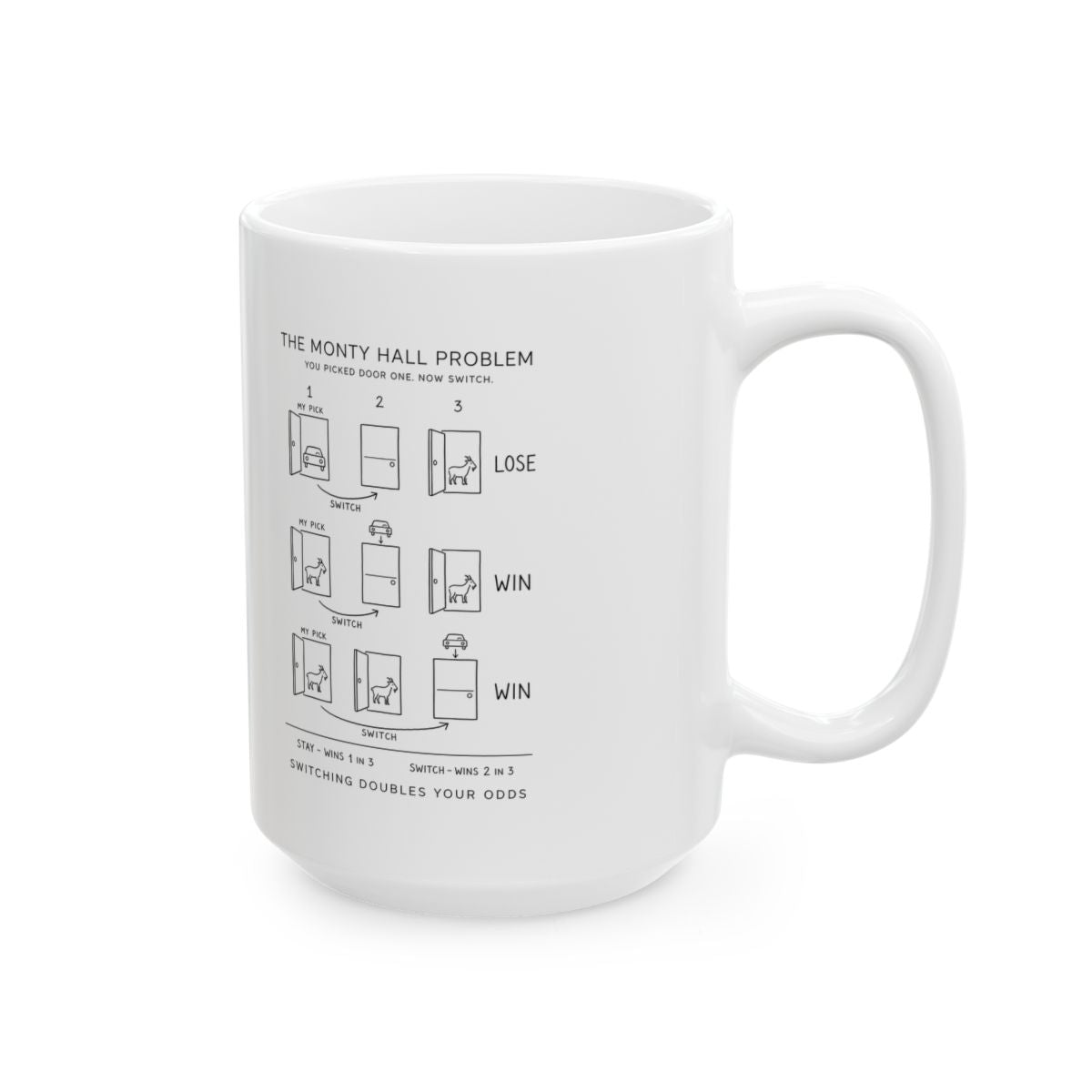 The Three Doors Problem Mug right #Size_15oz