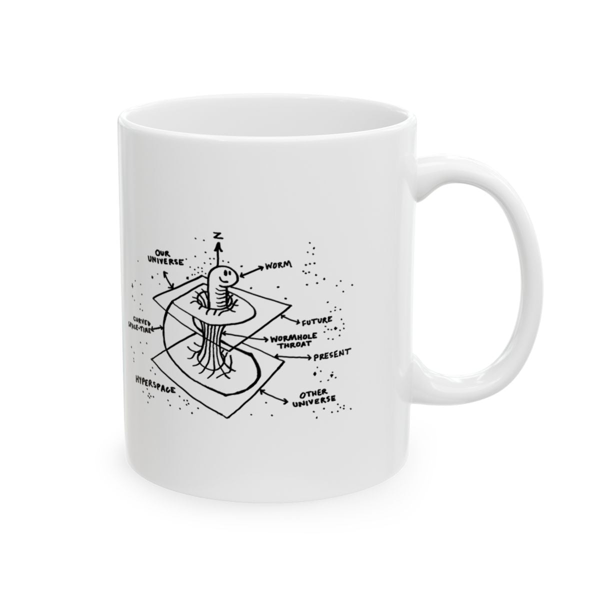 Time Warp Physics Wormhole Mug right #Size_11oz