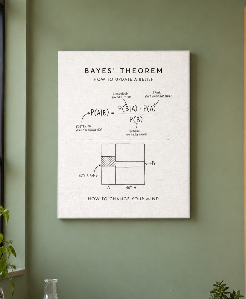 wallart-mega-canvases-bayes