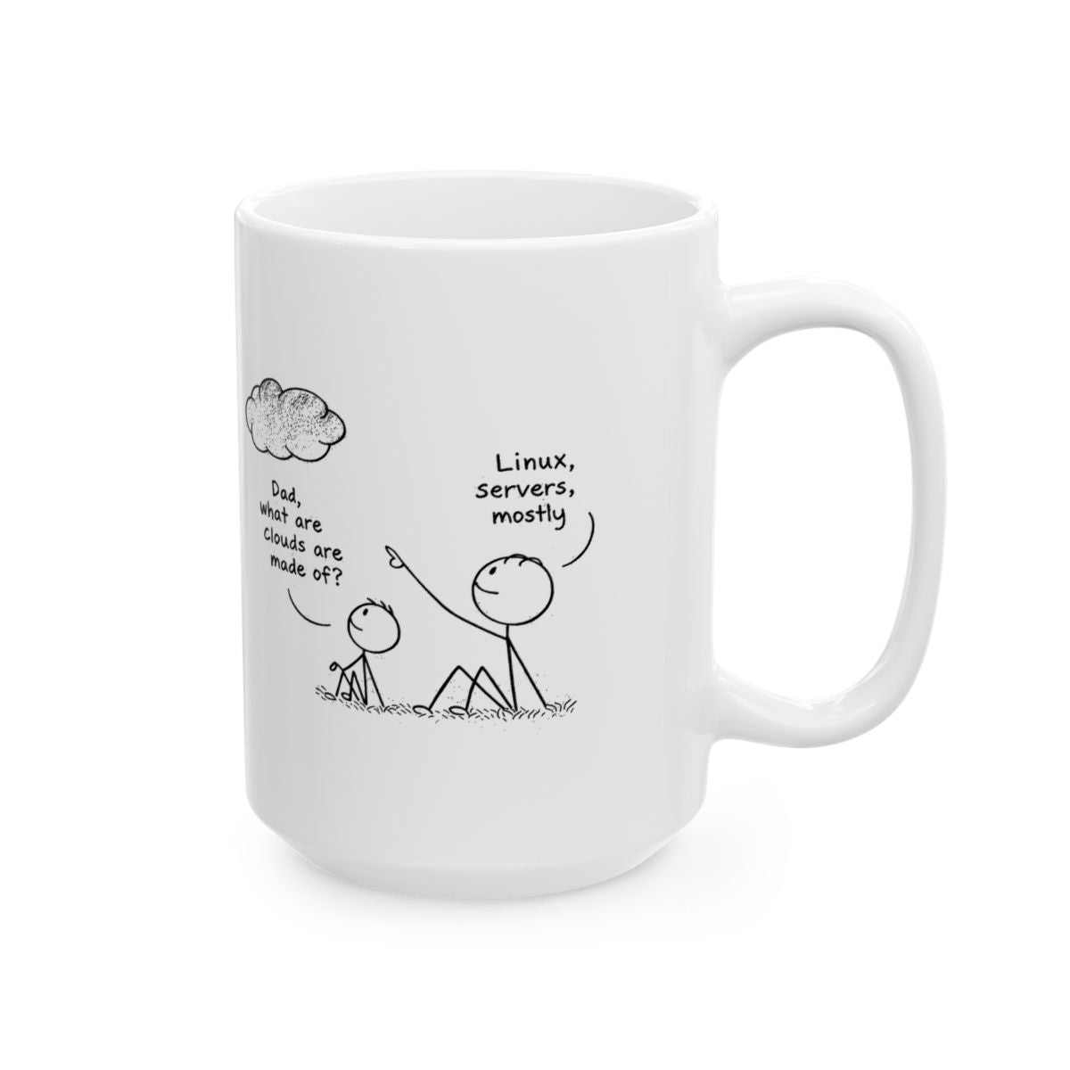 What Are Clouds Made Of Mug right #Size_15oz