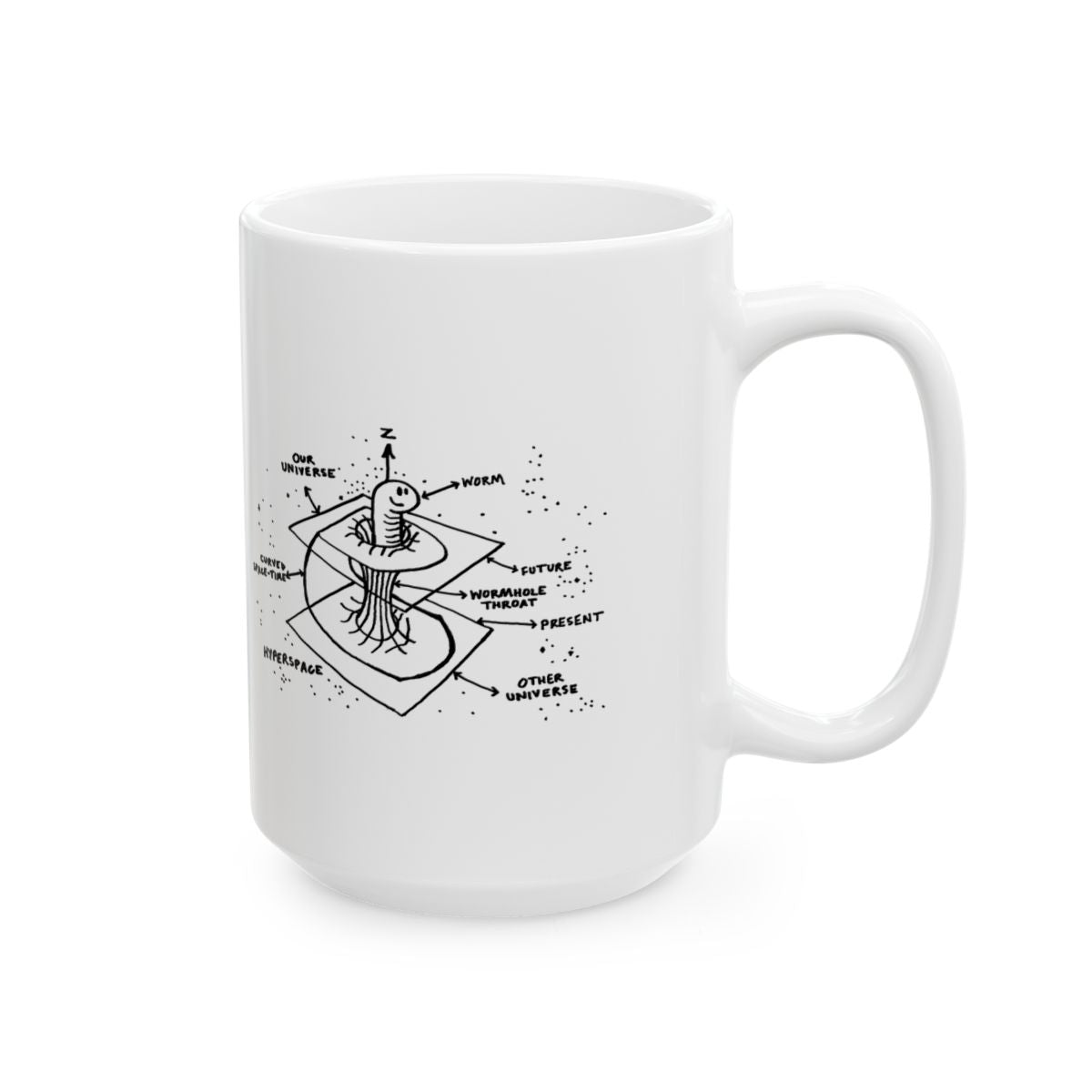 Time Warp Physics Wormhole Mug right #Size_15oz
