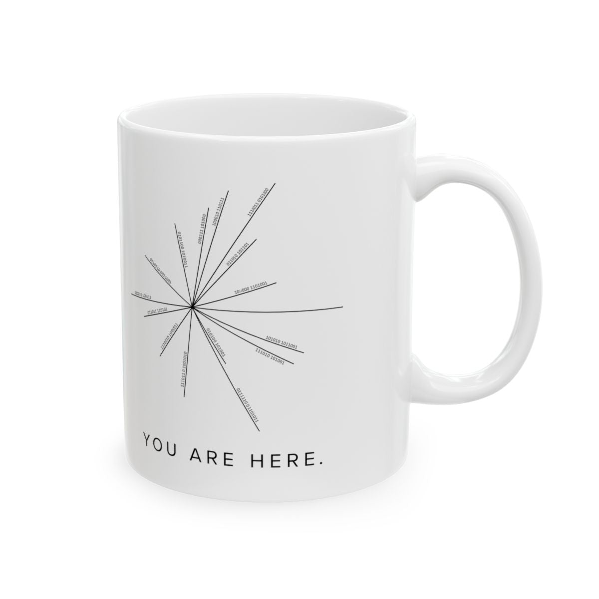 You Are Here: The Pulsar Map Mug right #Size_11oz