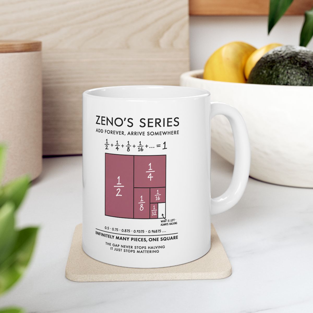 Zeno's Series Mug context-4