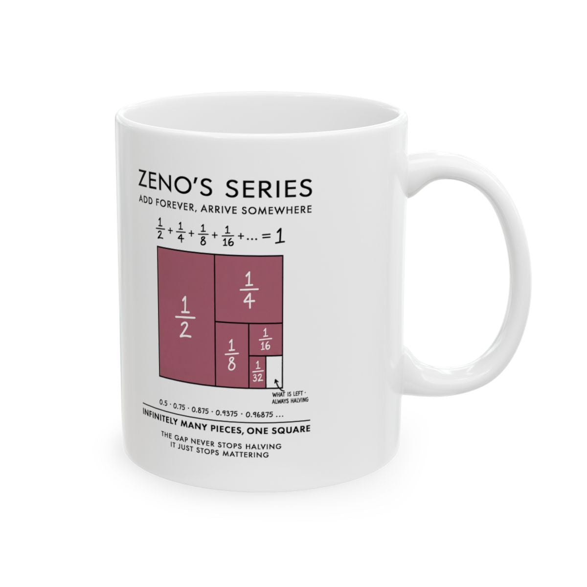 Zeno's Series Mug right #Size_11oz