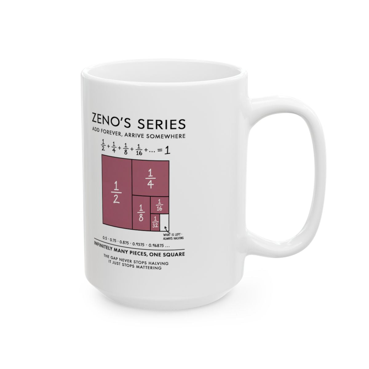 Zeno's Series Mug right #Size_15oz