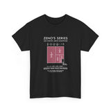 Zeno's Series