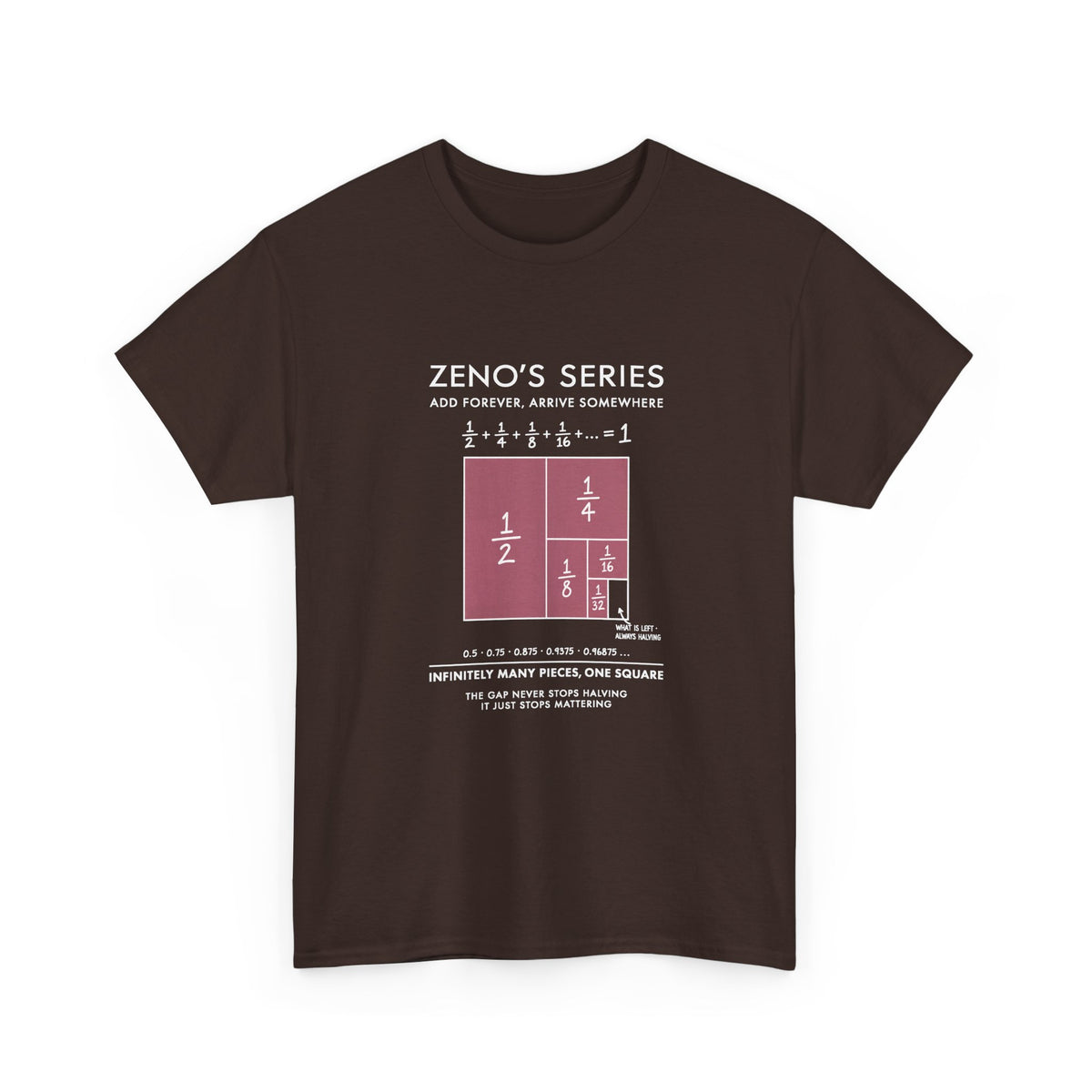 Dark Chocolate