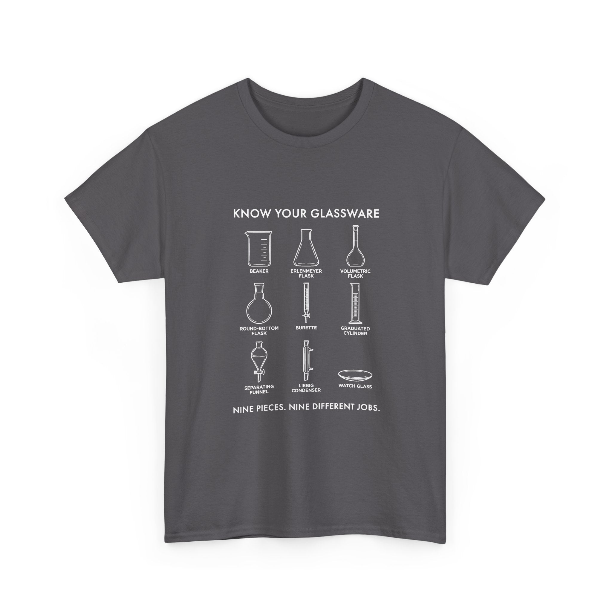 Know Your Glassware