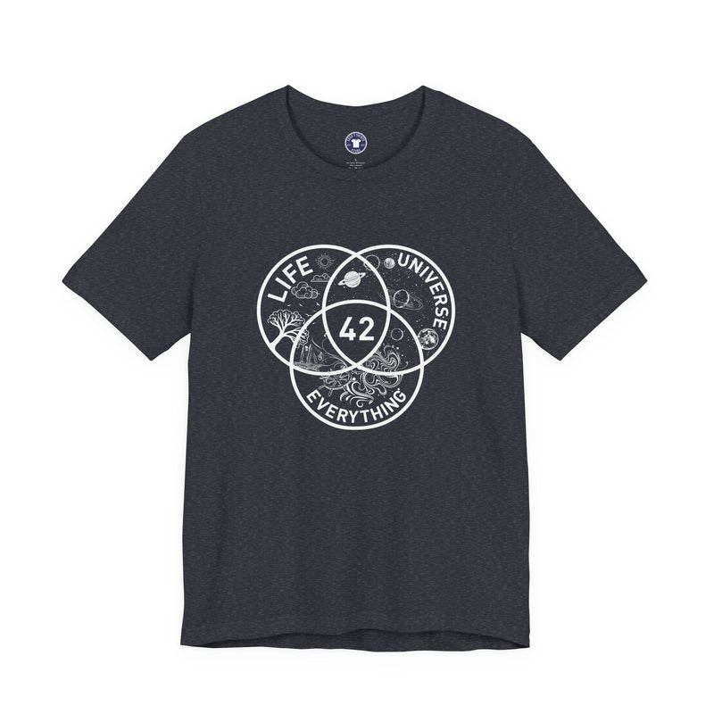 42 Answer To Life The Universe And Everything - White Version - Premium Unisex Crewneck T-Shirt