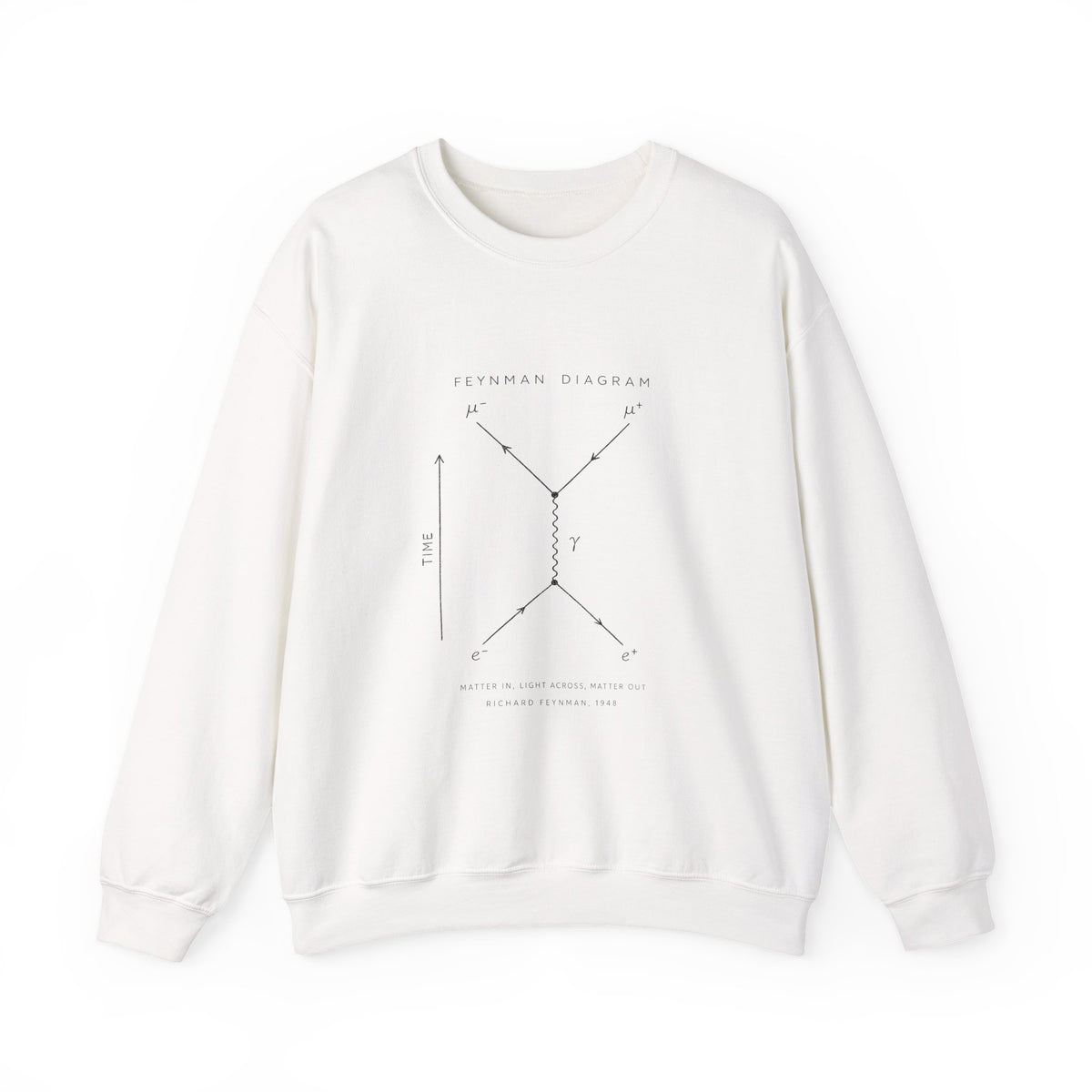 Feynman Diagram Sweatshirt