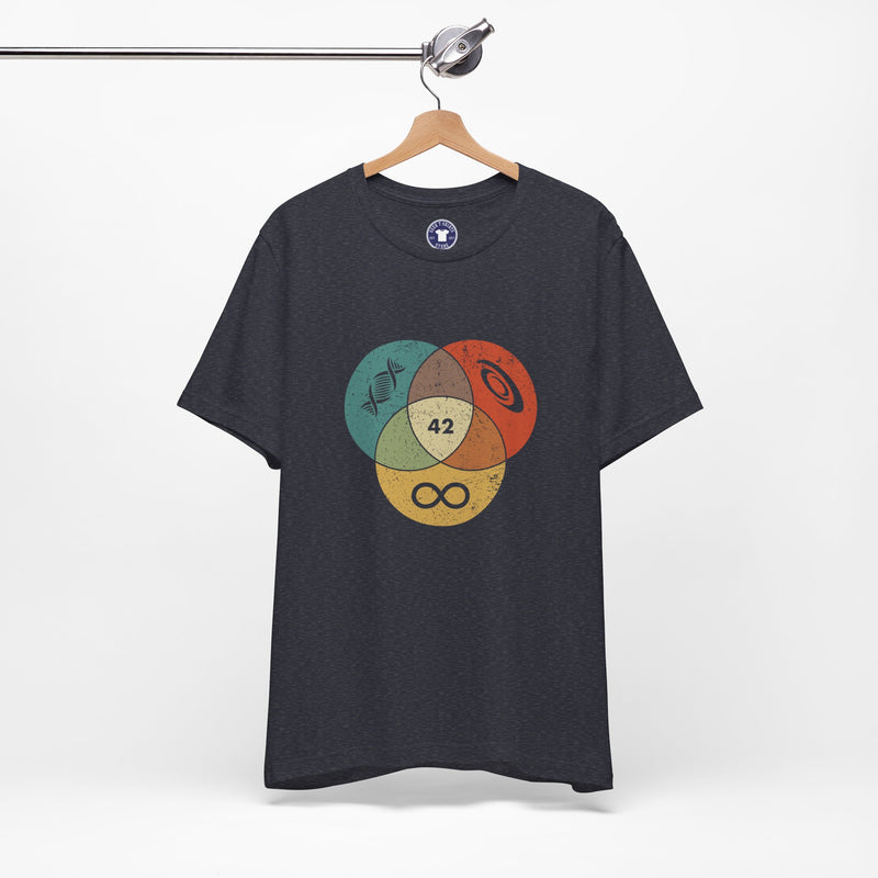 42 Answer To Life The Universe And Everything - Color Version - Premium Unisex Crewneck T-Shirt