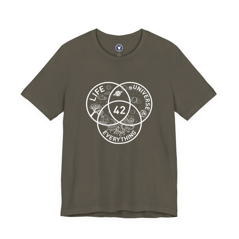 42 Answer To Life The Universe And Everything - White Version - Premium Unisex Crewneck T-Shirt