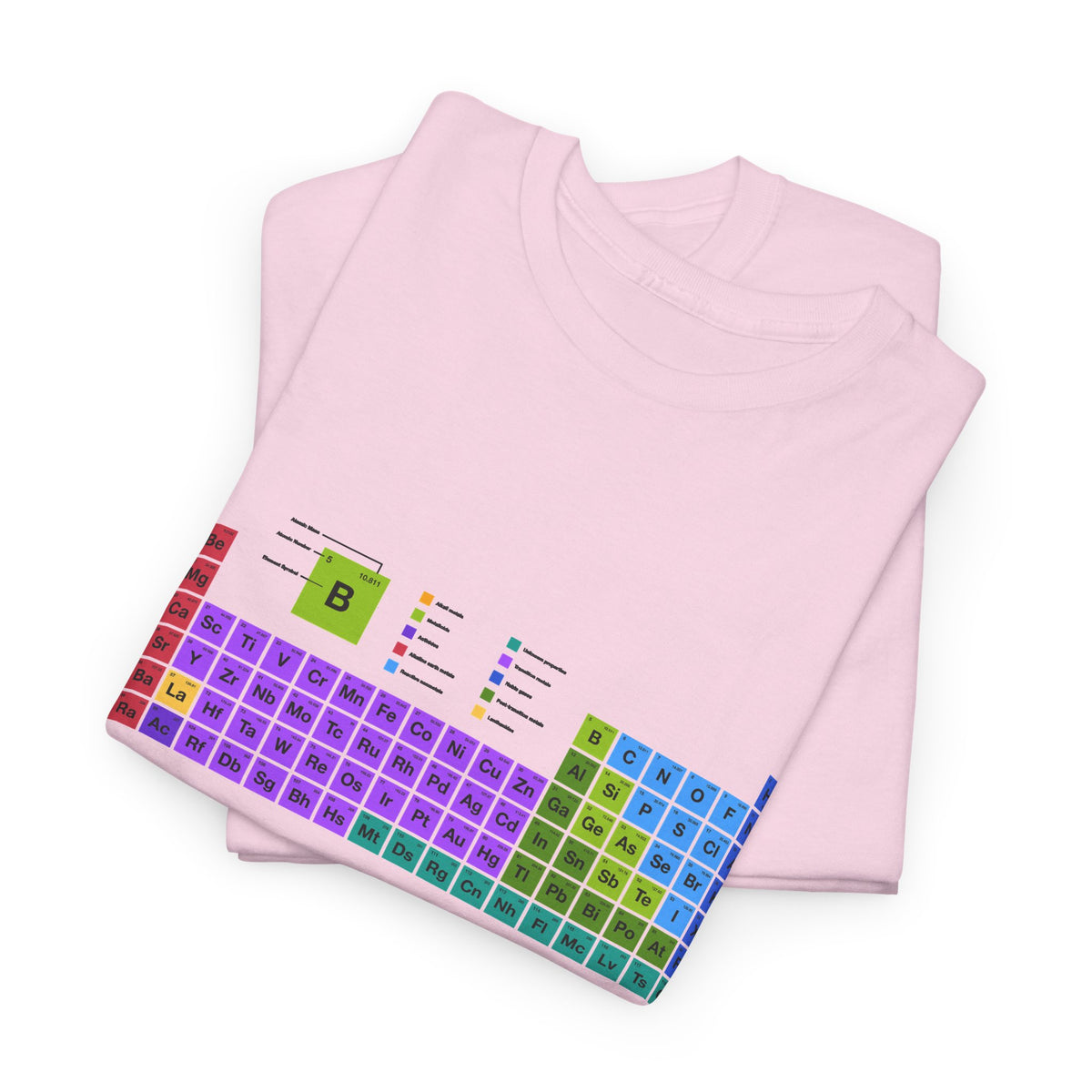 I Wear This Shirt Periodically