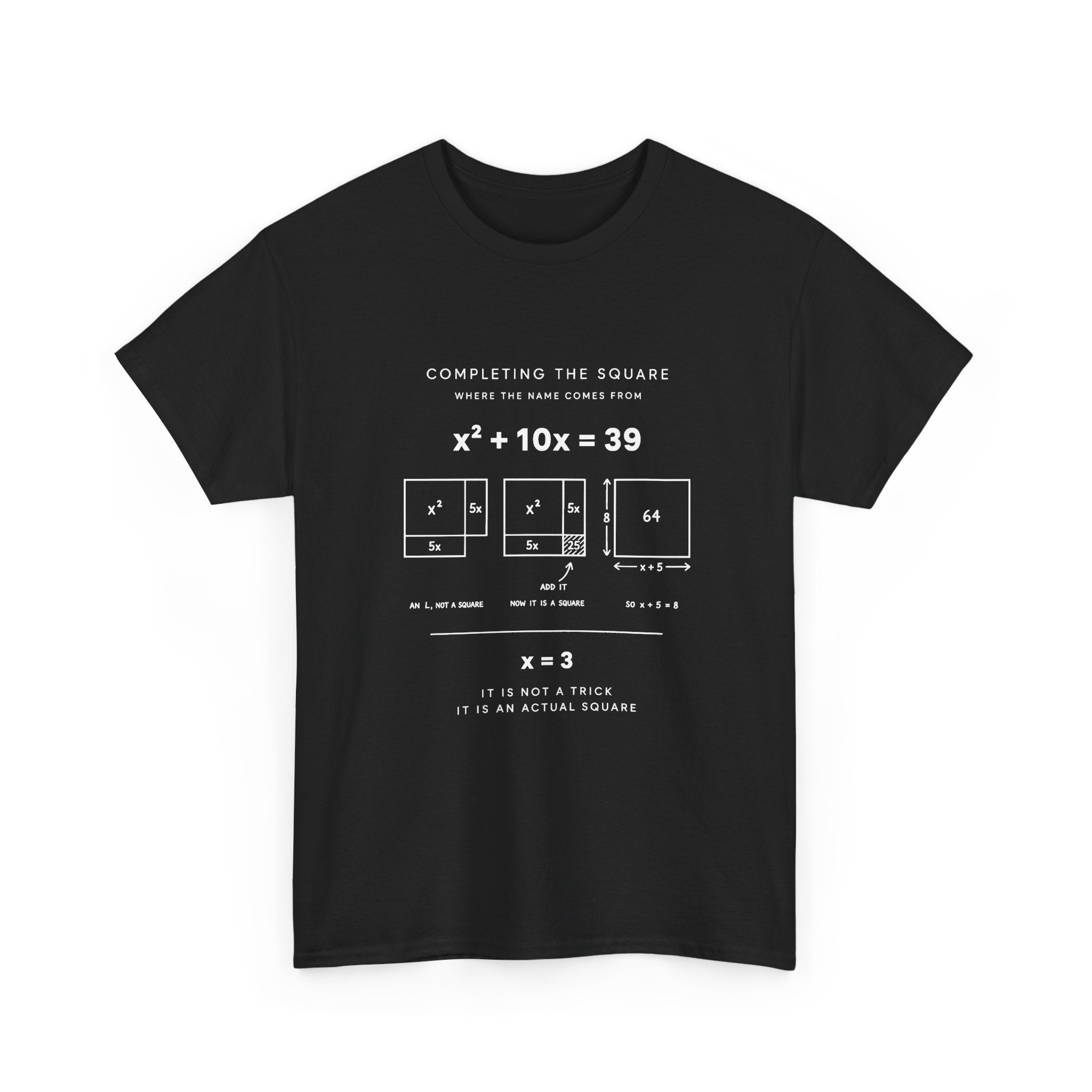 Completing The Square