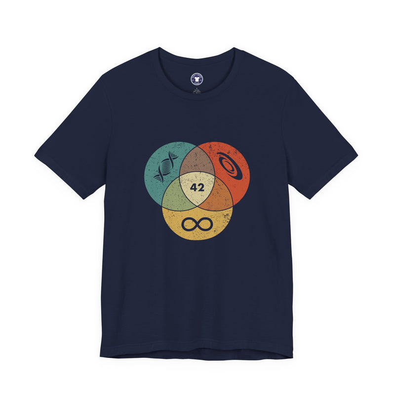 42 Answer To Life The Universe And Everything - Color Version - Premium Unisex Crewneck T-Shirt