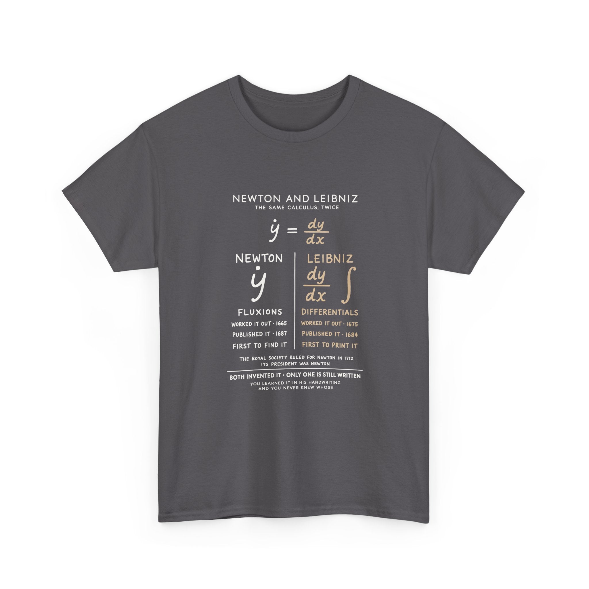 Newton And Leibniz