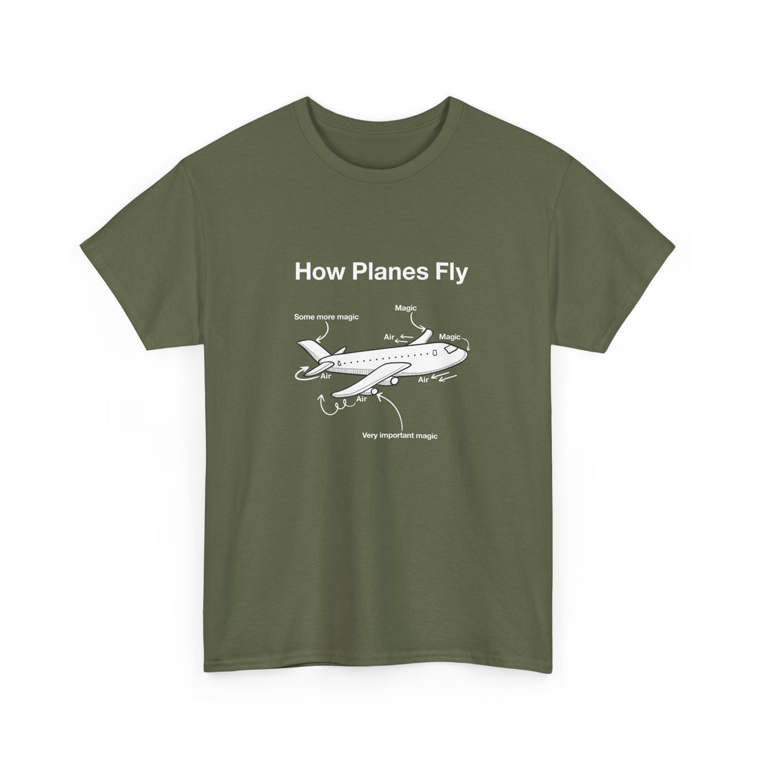 How Planes Fly Funny Aerospace Engineer - Regular Unisex Crewneck T-Shirt