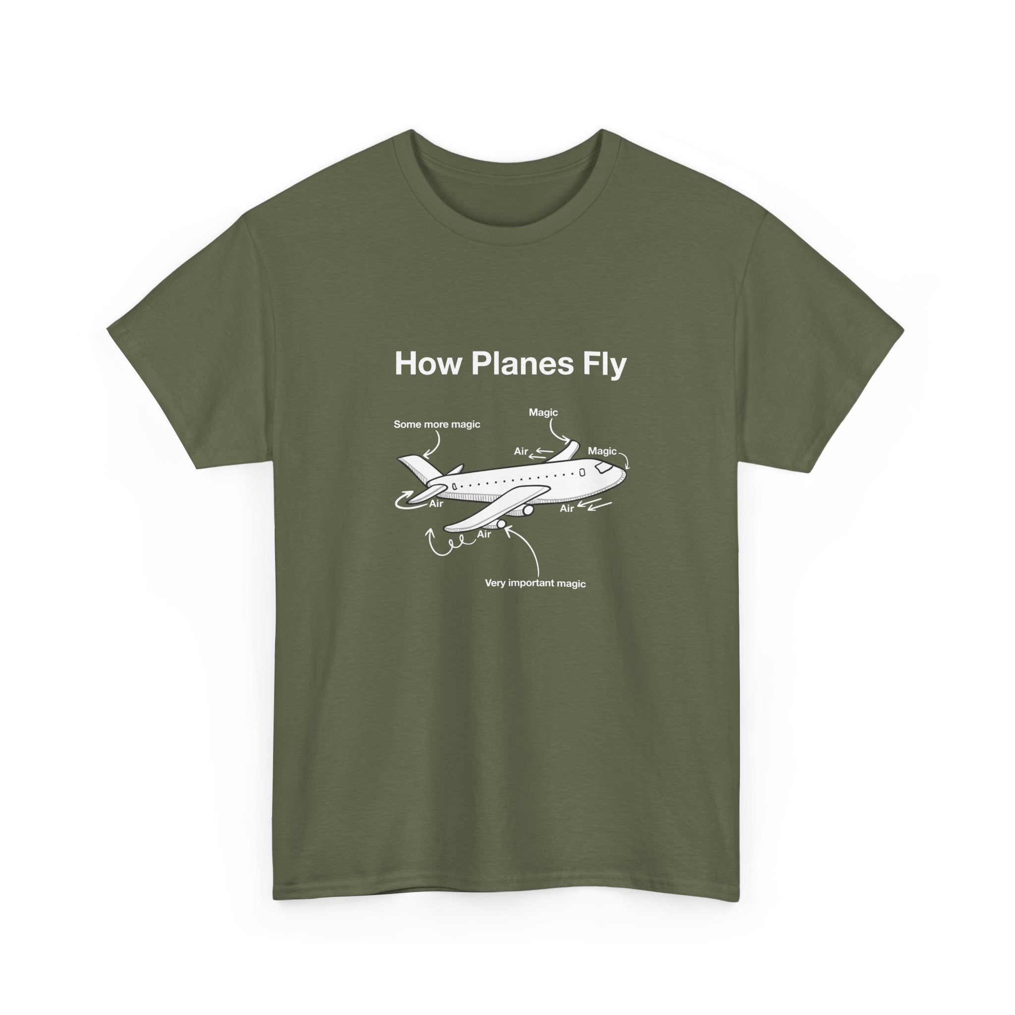 How Planes Fly Funny Aerospace Engineer -  Unisex Crewneck T-Shirt
