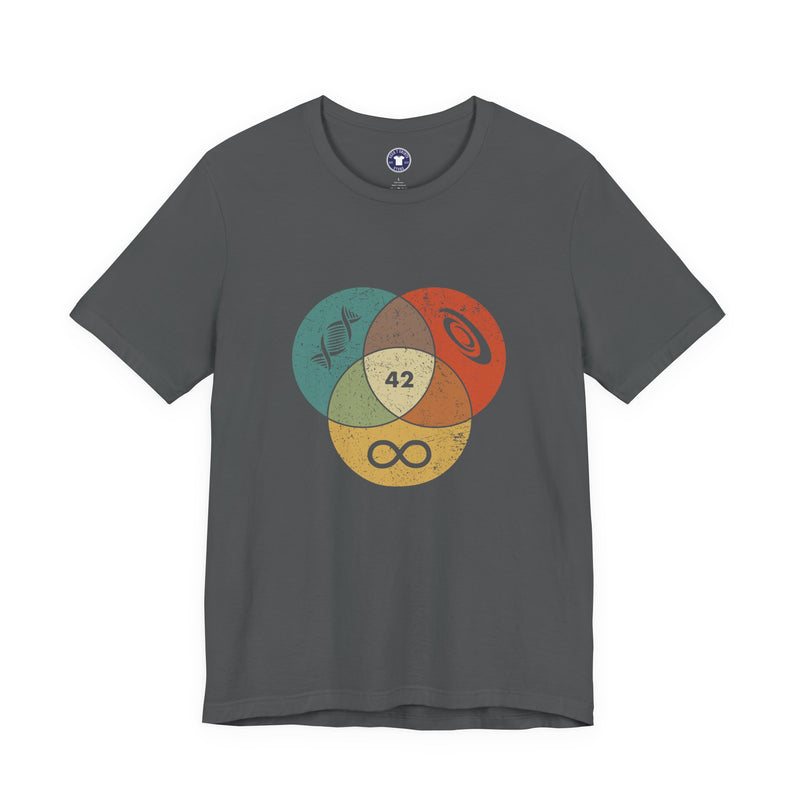42 Answer To Life The Universe And Everything - Color Version - Premium Unisex Crewneck T-Shirt