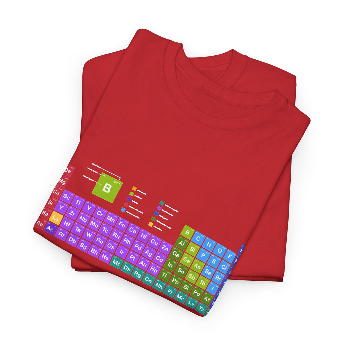 I Wear This Shirt Periodically