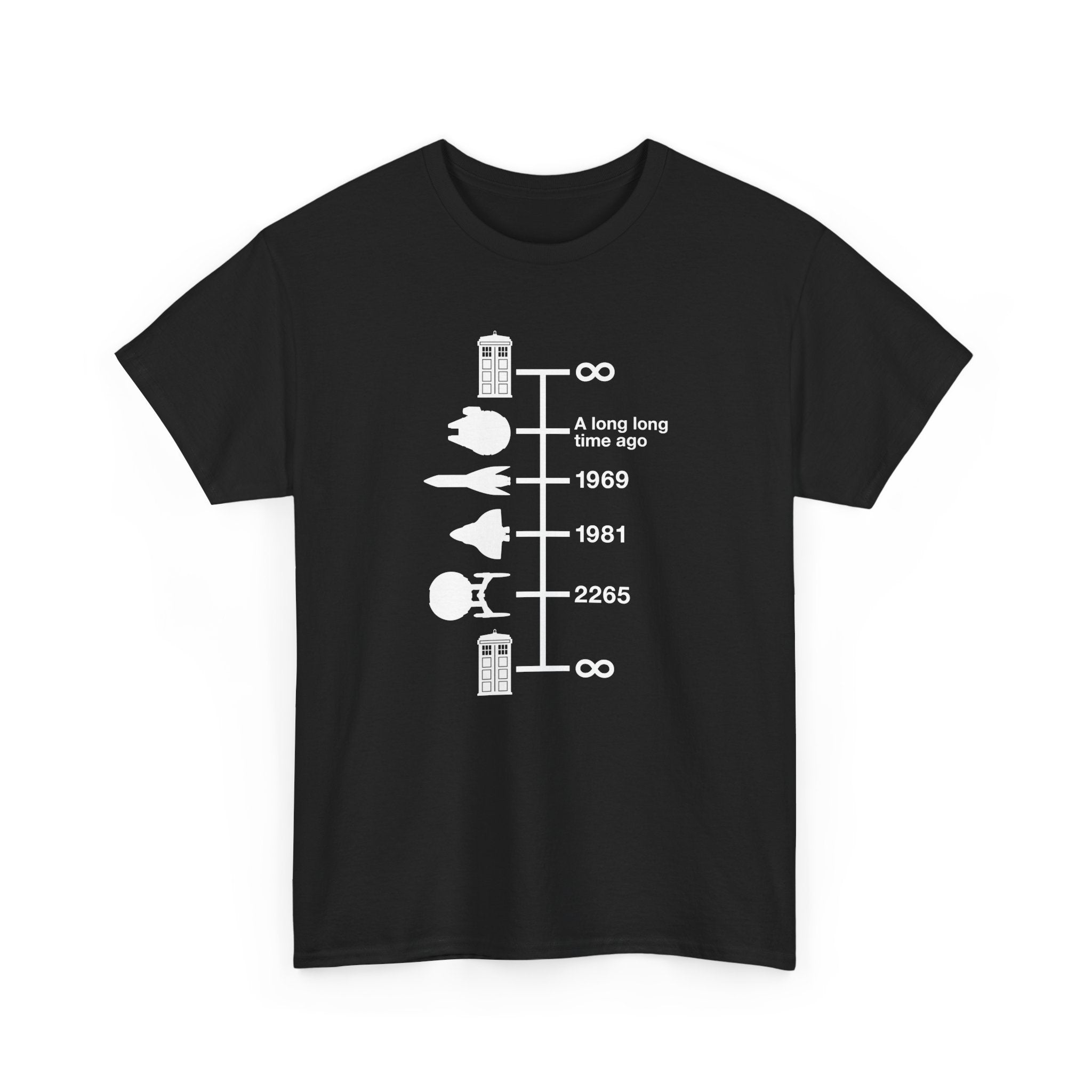 Spaceships Timeline - Geek Shirt - Funny Science Shirt - Regular Unisex Crewneck T-Shirt