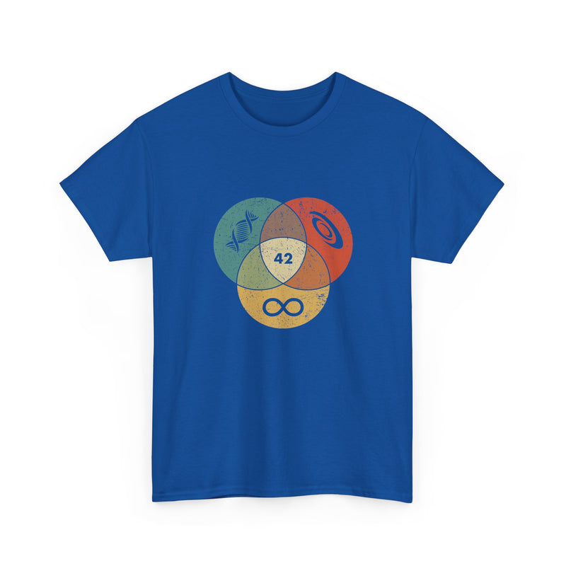 42 Answer To Life The Universe And Everything - Color Version - Regular Unisex Crewneck T-Shirt