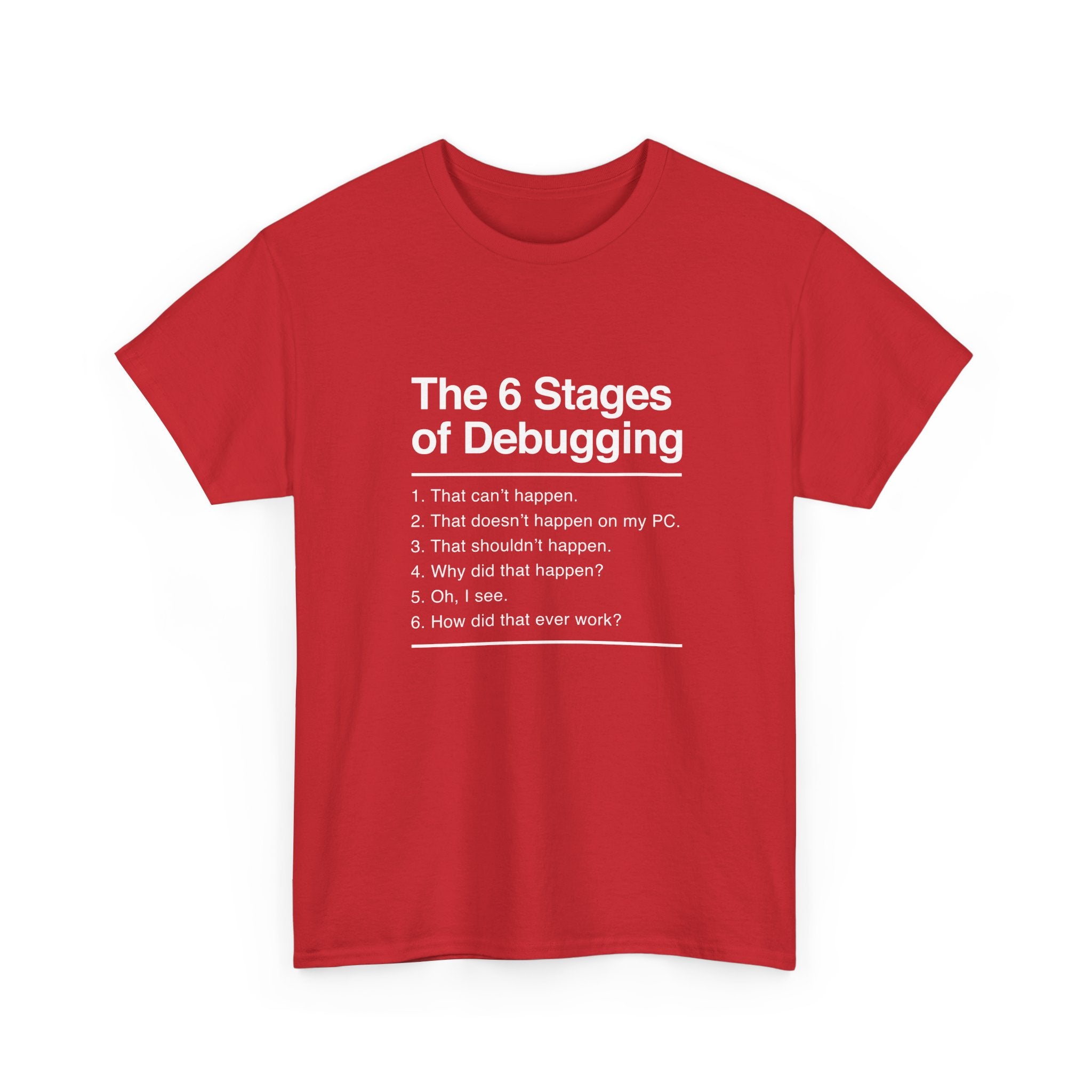 The 6 Stages Of Debugging - Coder Shirt - It Shirt -  Unisex Crewneck T-Shirt