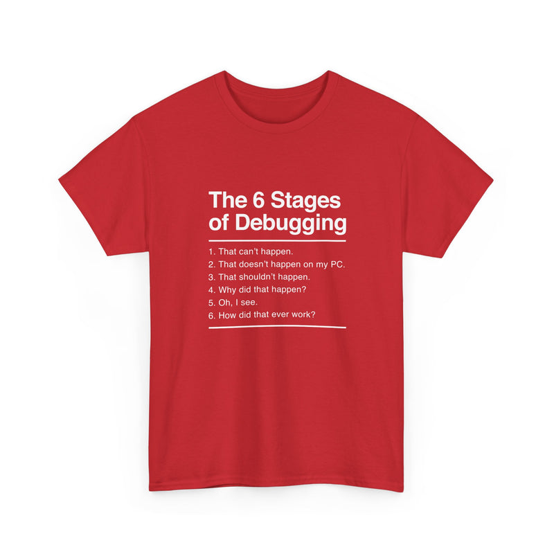 The 6 Stages Of Debugging - Coder Shirt - It Shirt - Regular Unisex Crewneck T-Shirt