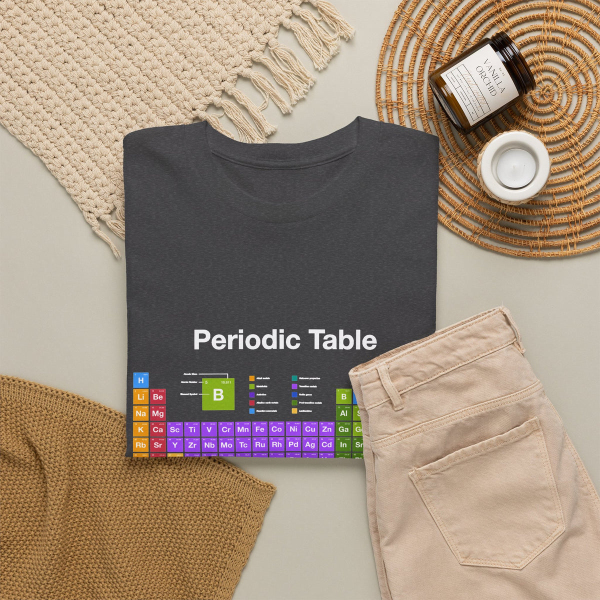 Periodic Table